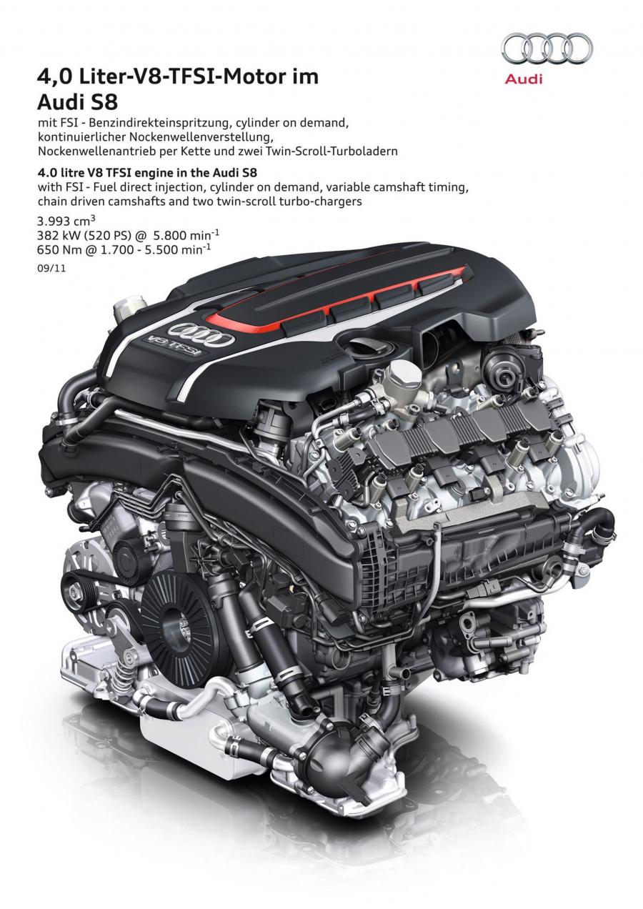 Детали создания Audi S8 (D4) 2012 года  (WW) (фото 40 из 59)